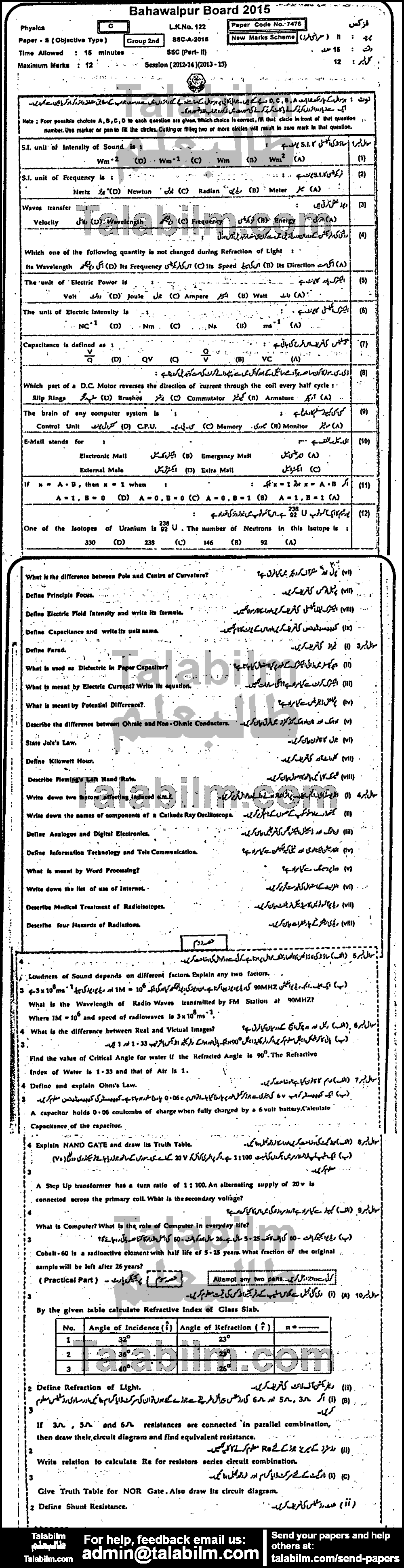 Physics 0 past paper for 2015 Group-II