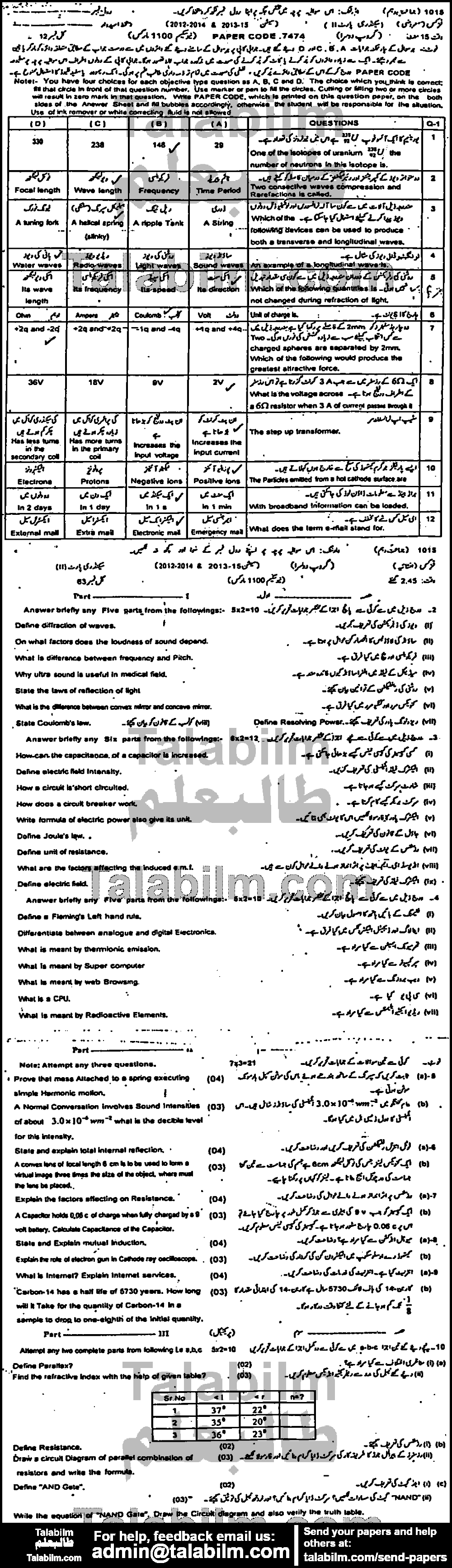 Physics 0 past paper for 2015 Group-II