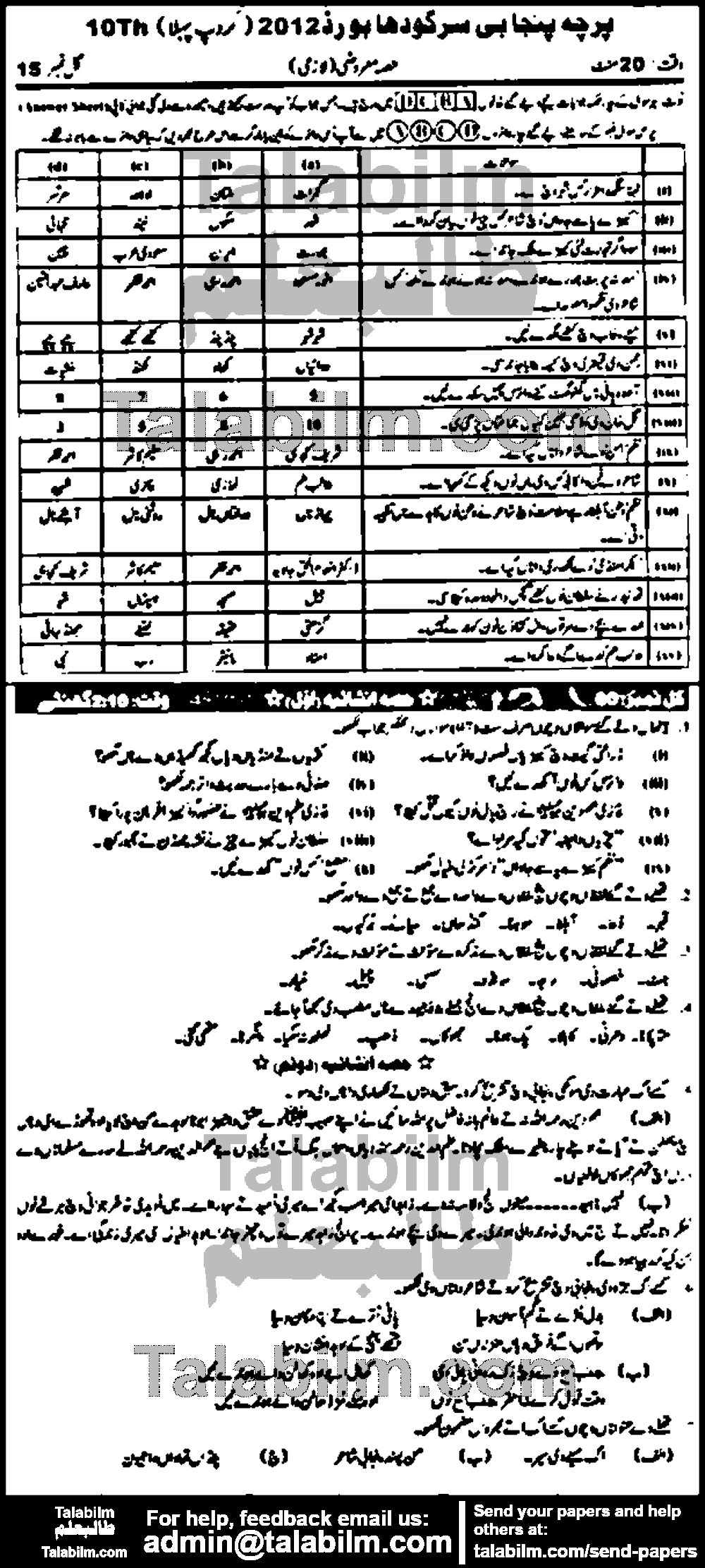 Punjabi 0 past paper for Urdu Medium 2012 Group-I