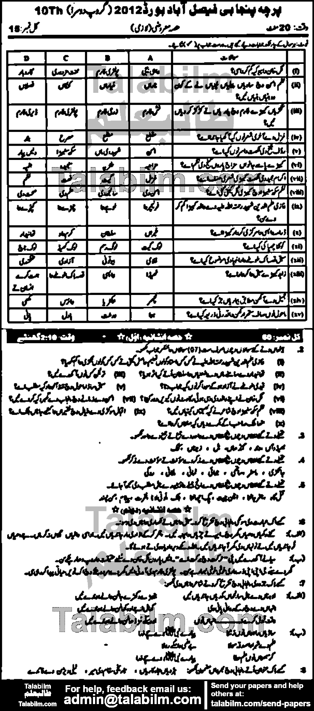 Punjabi 0 past paper for Urdu Medium 2012 Group-II