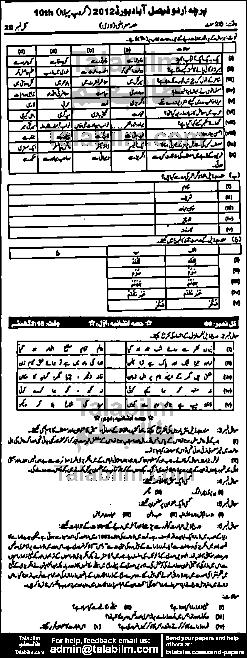 Urdu 0 past paper for Urdu Medium 2012 Group-I