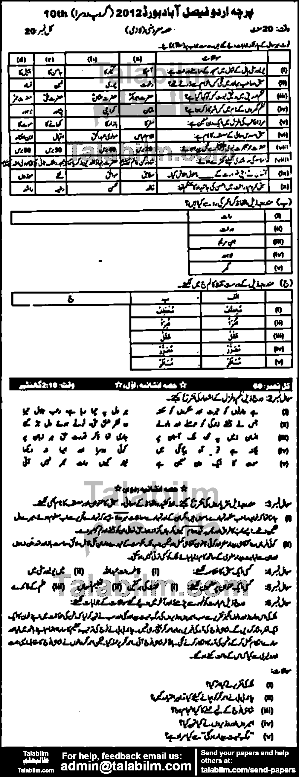 Urdu 0 past paper for Urdu Medium 2012 Group-II