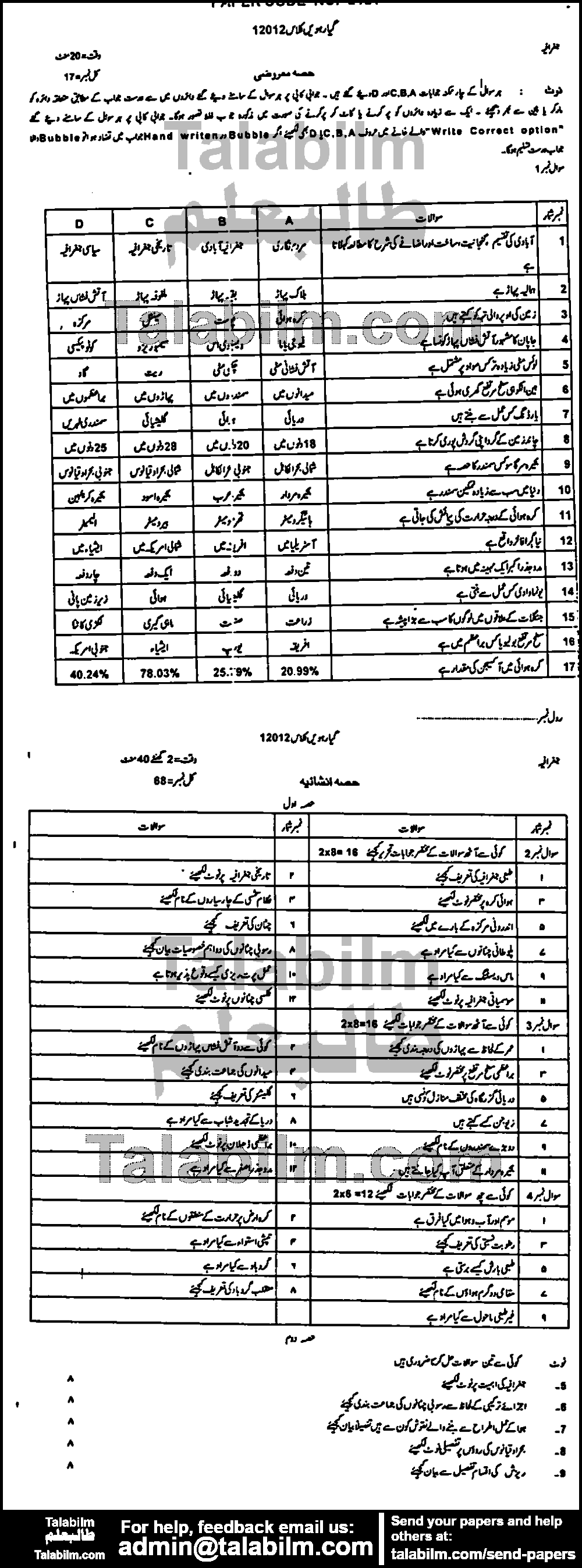 Commercial Geography 0 past paper for Group-I 2012