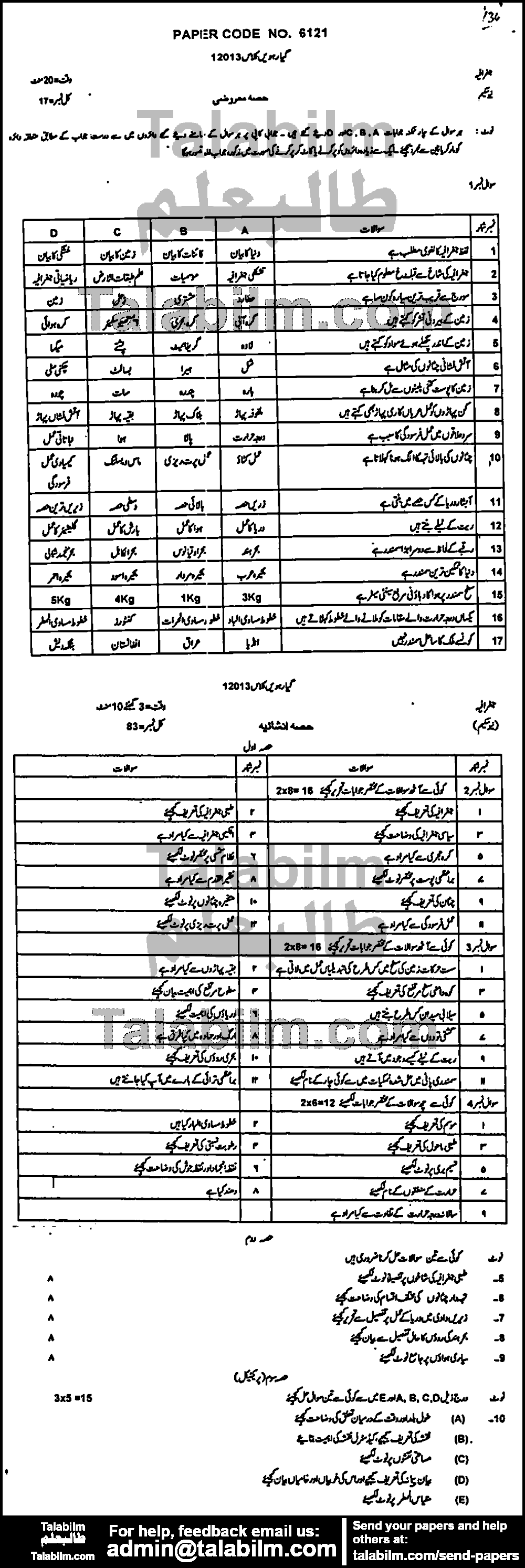 Commercial Geography 0 past paper for Group-I 2013