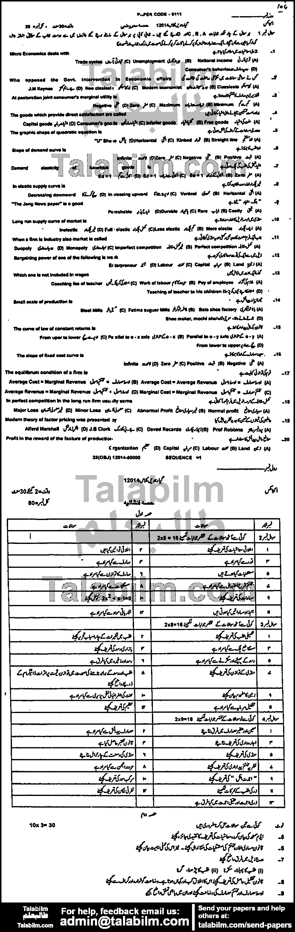 Economics 0 past paper for Group-I 2014