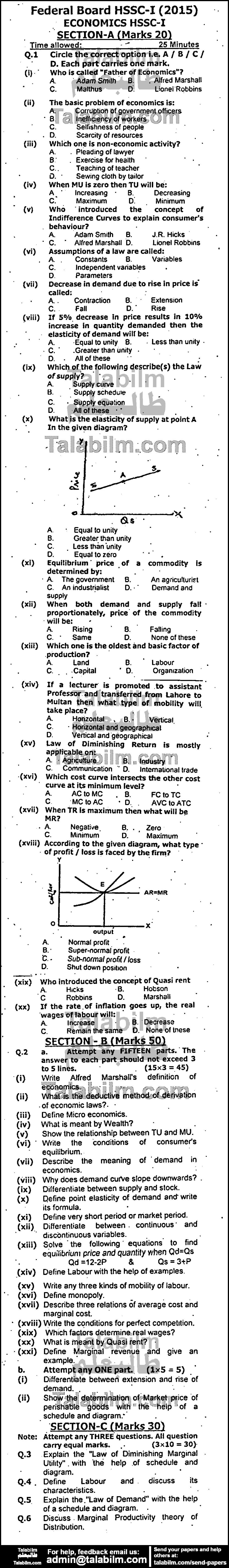 Economics 0 past paper for Group-I 2015