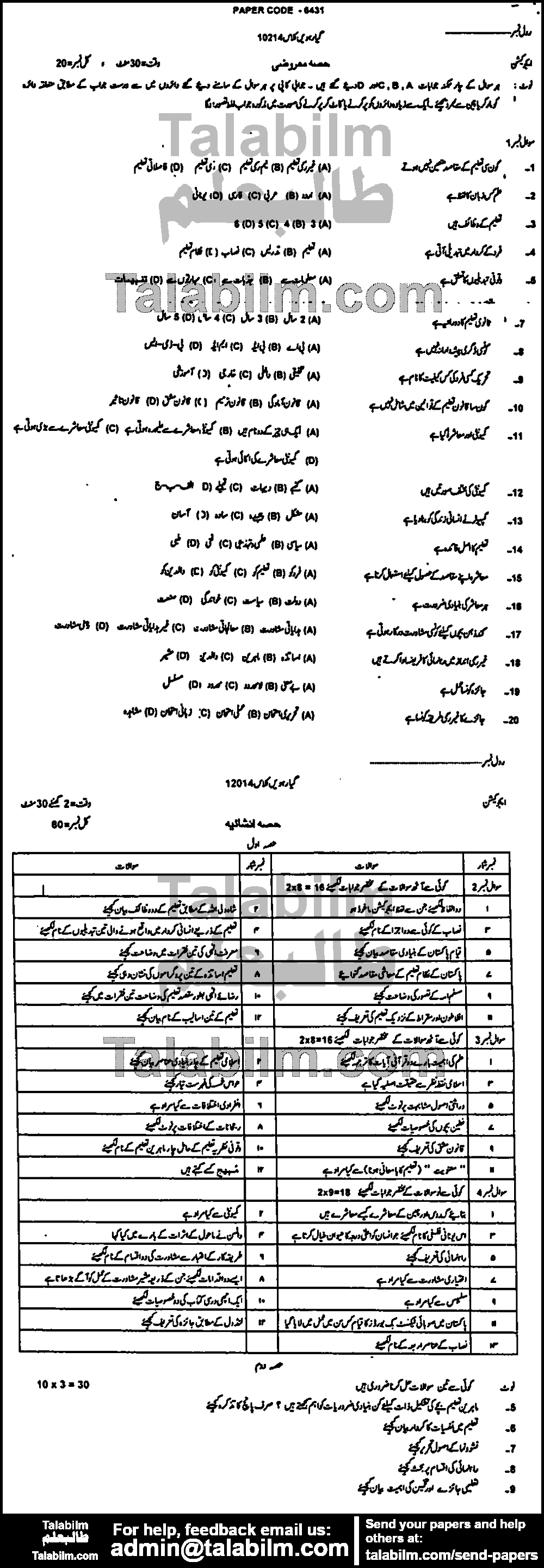 Education 0 past paper for Group-I 2014