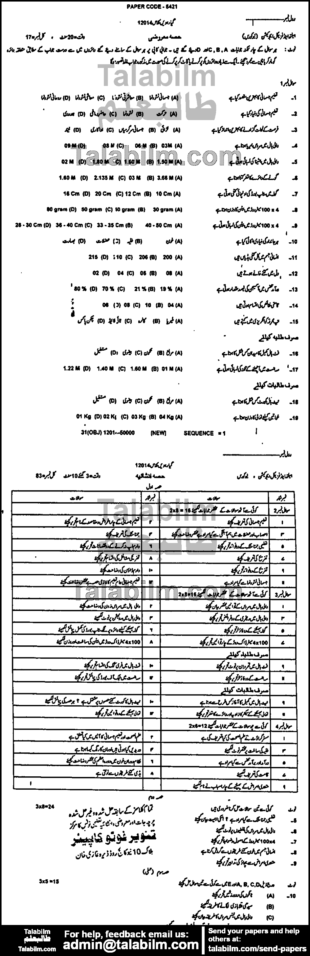 Health And Physical Education 0 past paper for Group-I 2014