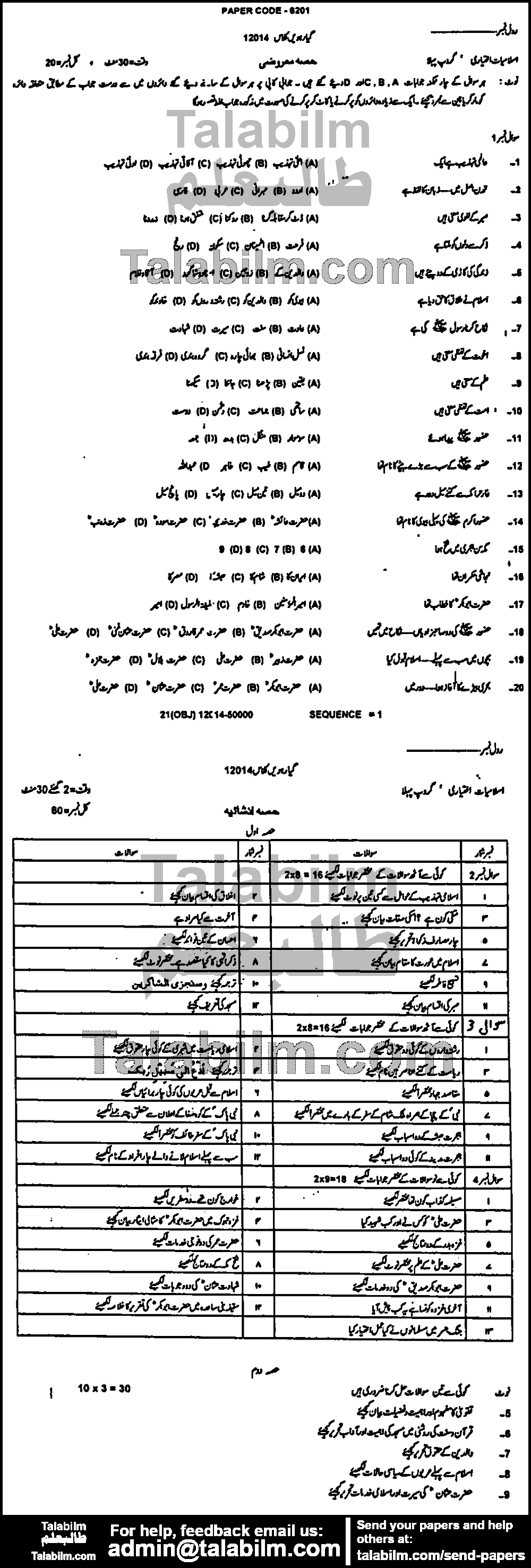 Islamiat Elective 0 past paper for Group-I 2014