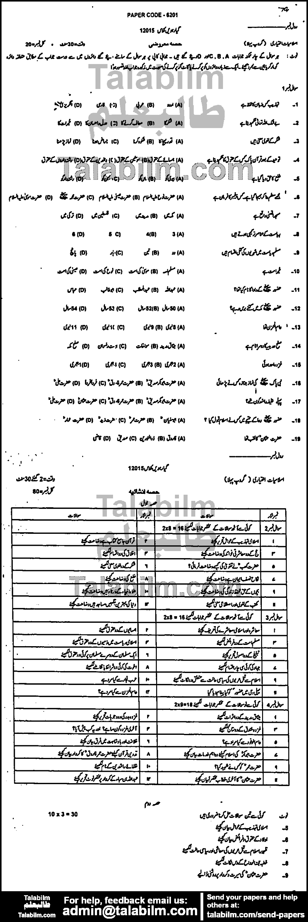 Islamiat Elective 0 past paper for Group-I 2015