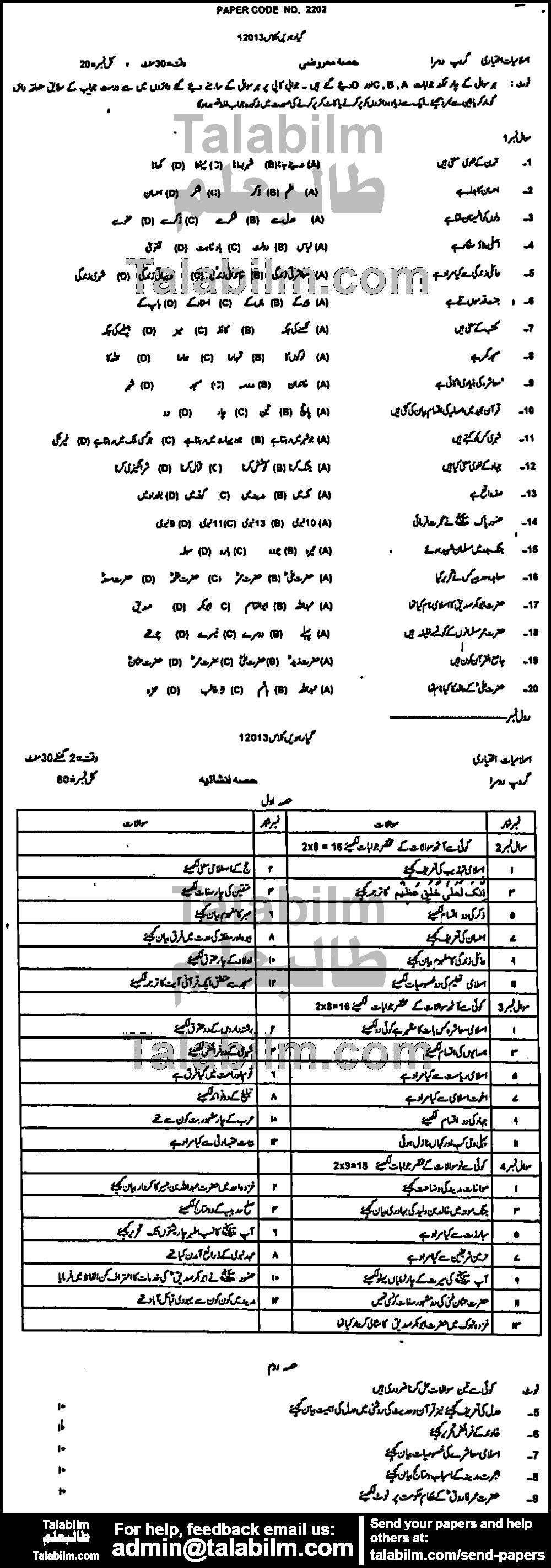 Islamiat Elective 0 past paper for Group-II 2013