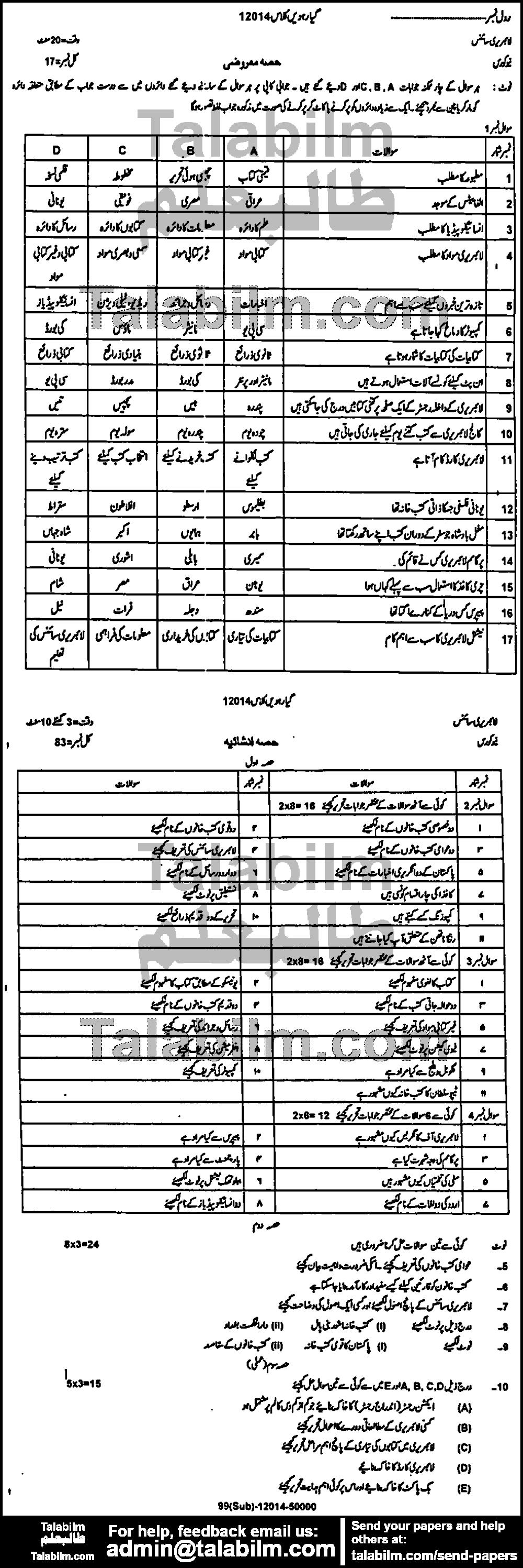 Library Science 0 past paper for Group-I 2014