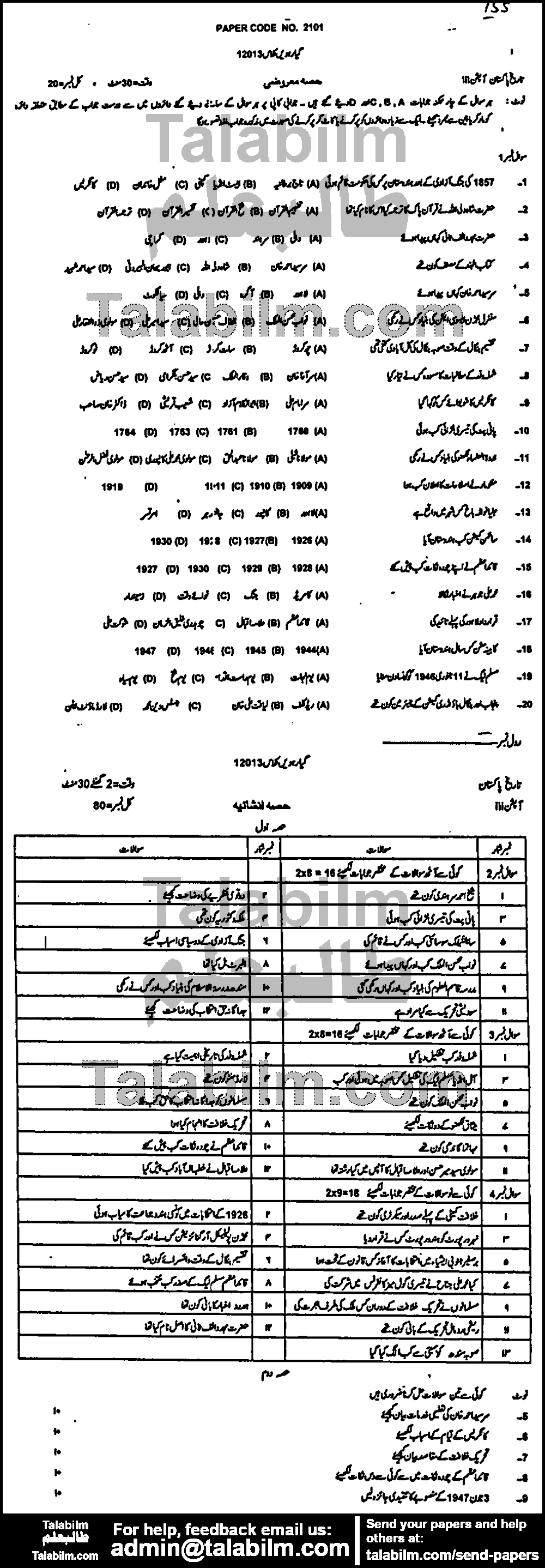 Pakistan History 0 past paper for Group-I 2013