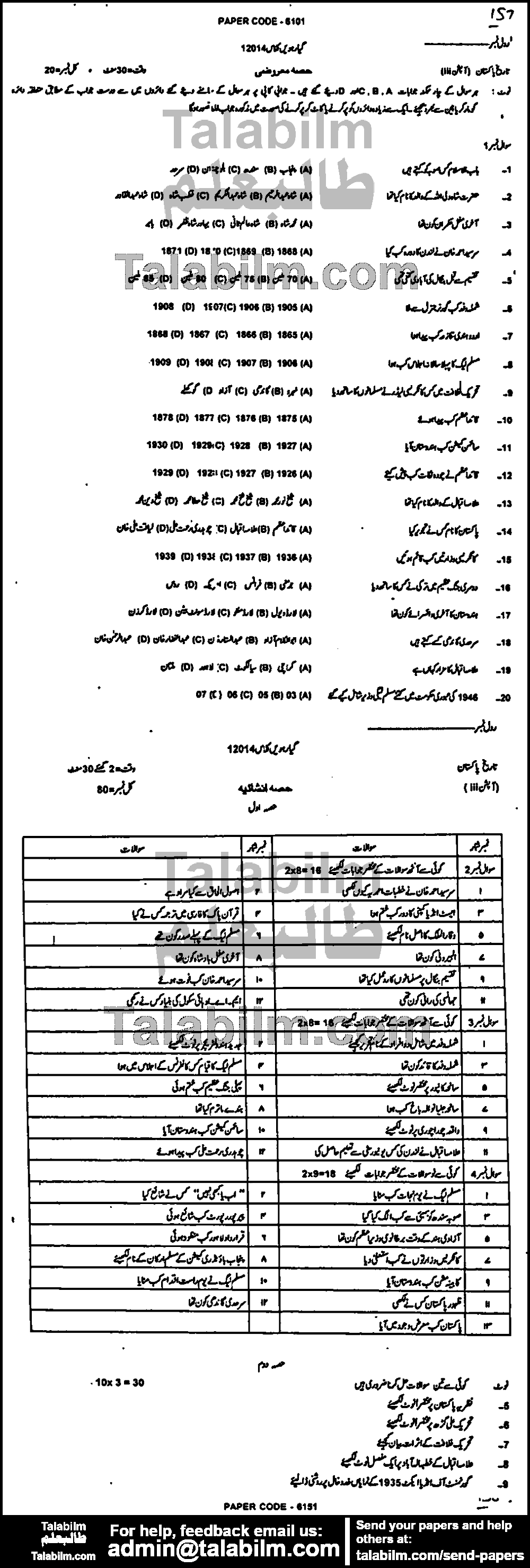 Pakistan History 0 past paper for Group-I 2014