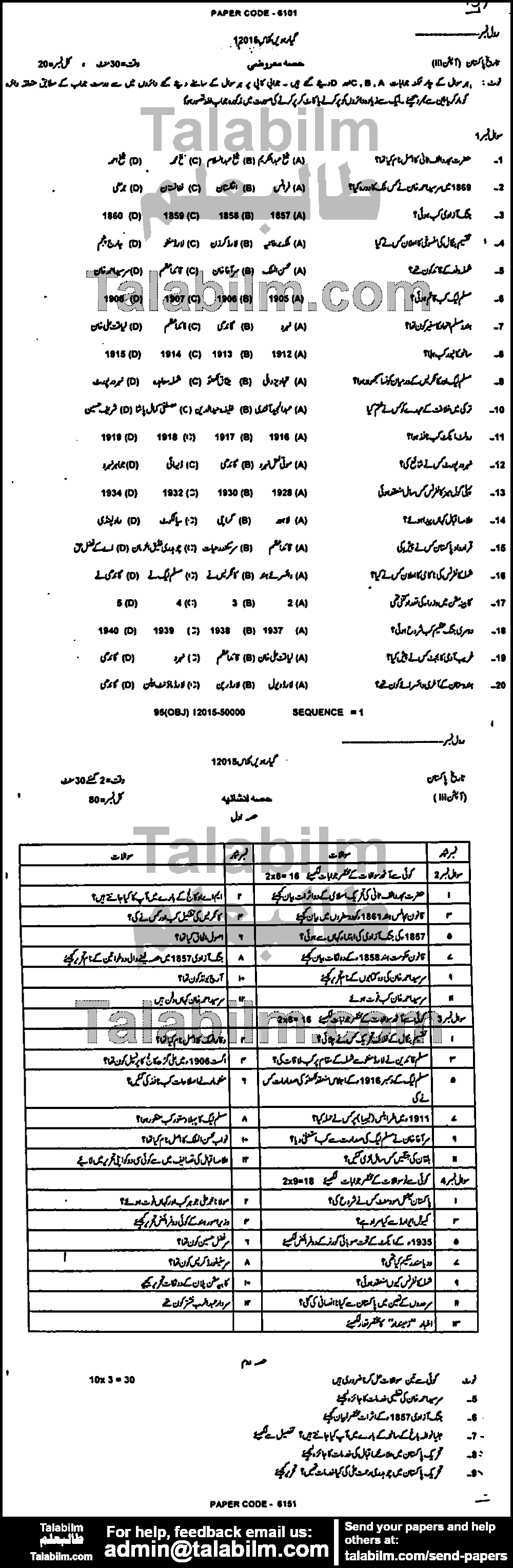 Pakistan History 0 past paper for Group-I 2015