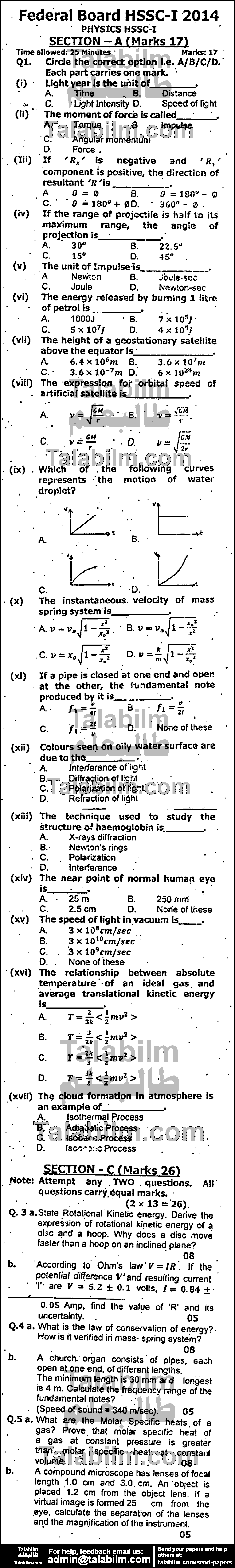 Physics 0 past paper for Group-I 2014