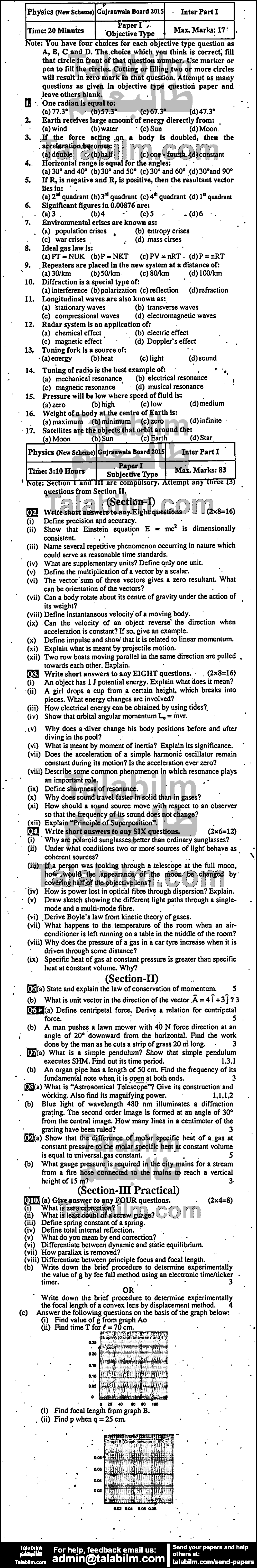 Physics 0 past paper for Group-I 2015