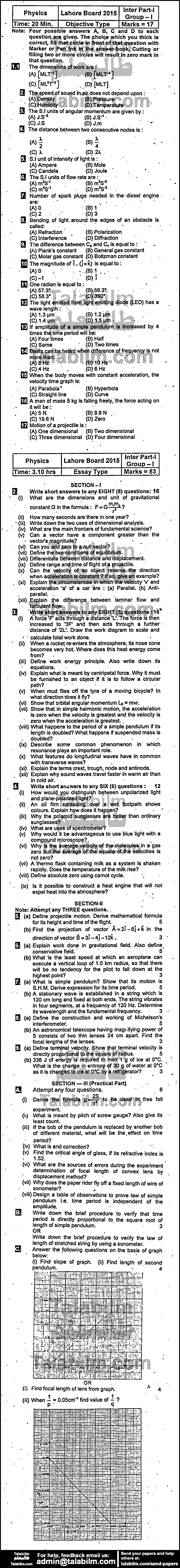 Physics 0 past paper for Group-I 2015