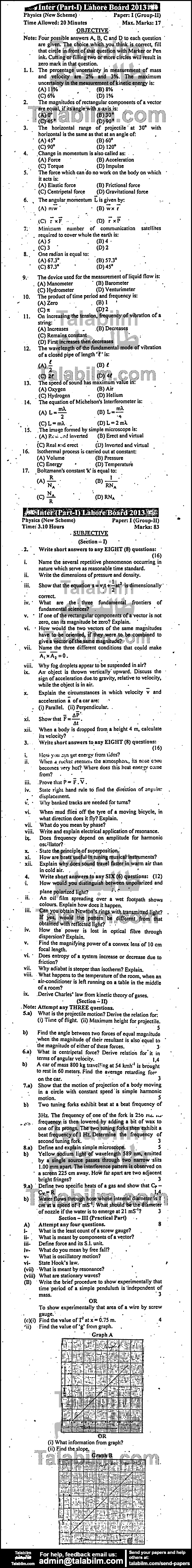 Physics 0 past paper for Group-II 2013