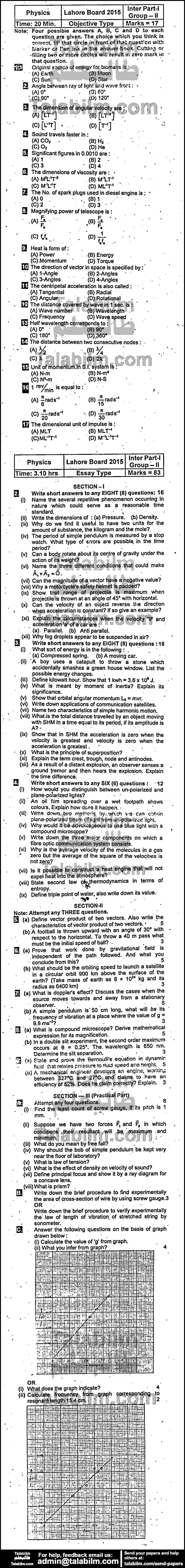 Physics 0 past paper for Group-II 2015