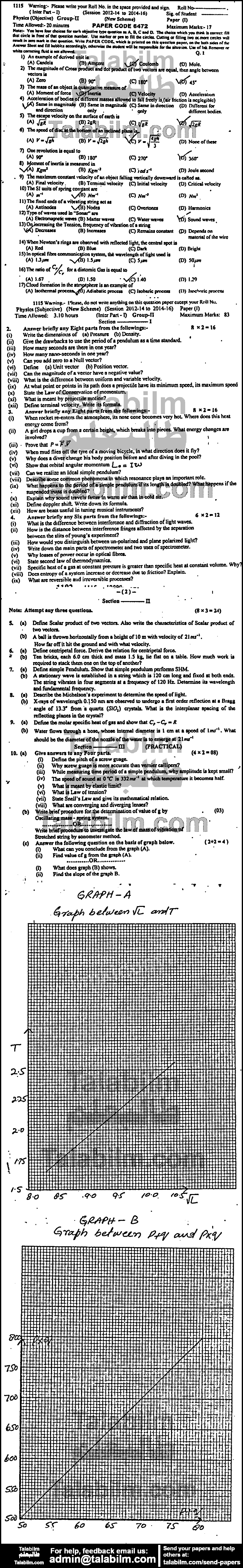 Physics 0 past paper for Group-II 2015