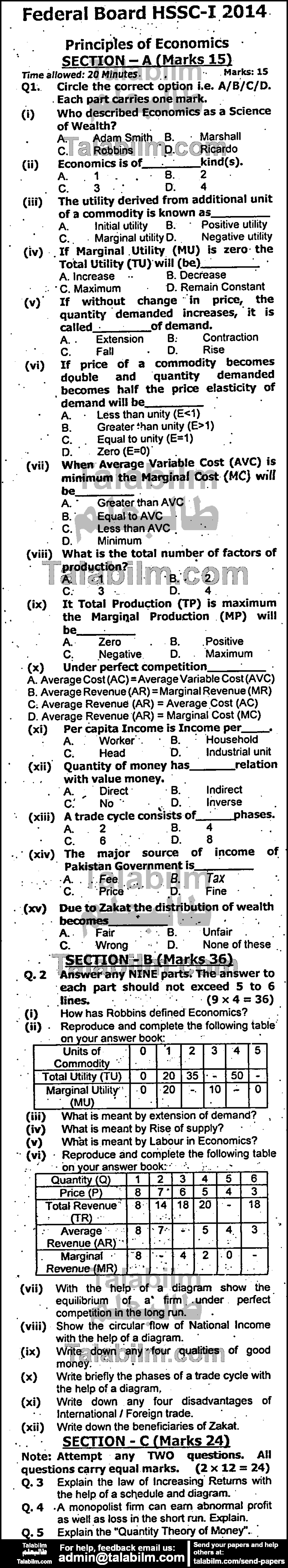 Principles Of Economics 0 past paper for Group-I 2014