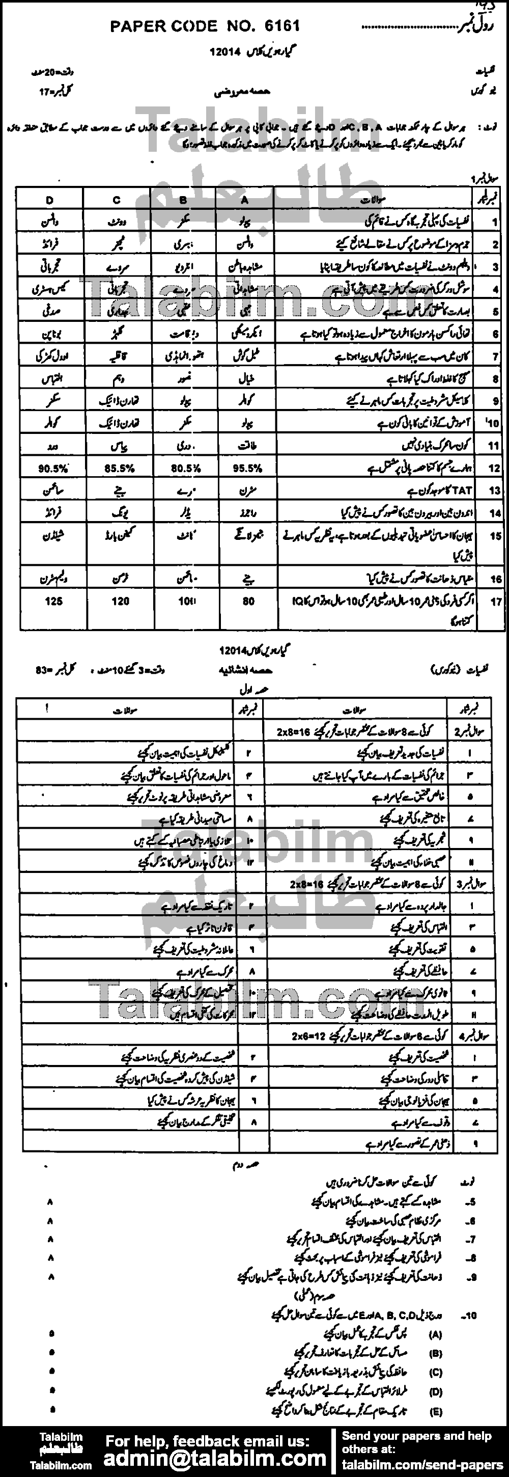 Psychology 0 past paper for Group-I 2014