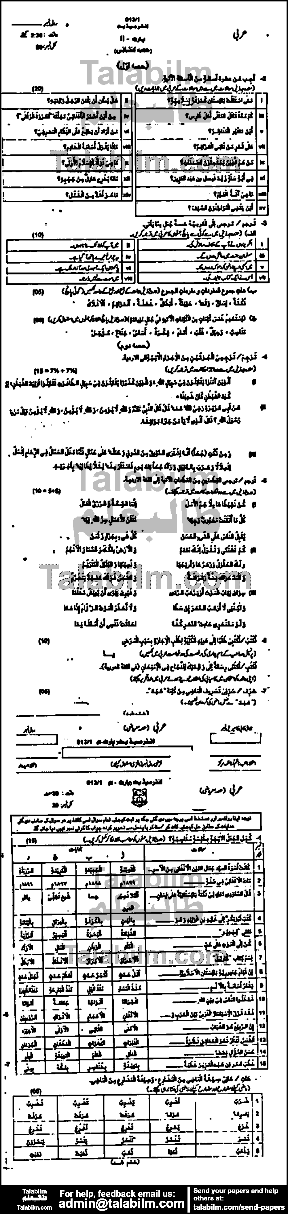 Arabic 0 past paper for Group-I 2013