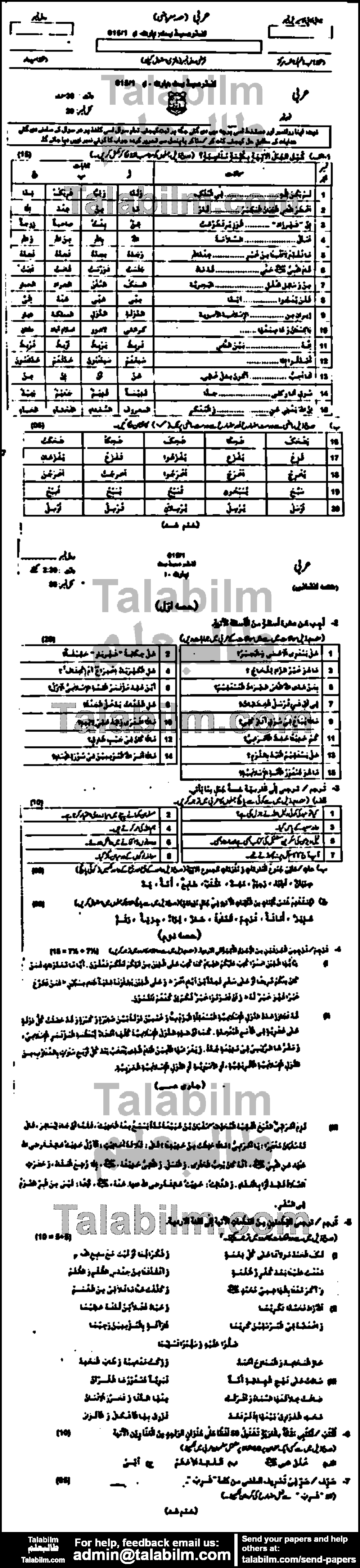 Arabic 0 past paper for Group-I 2015