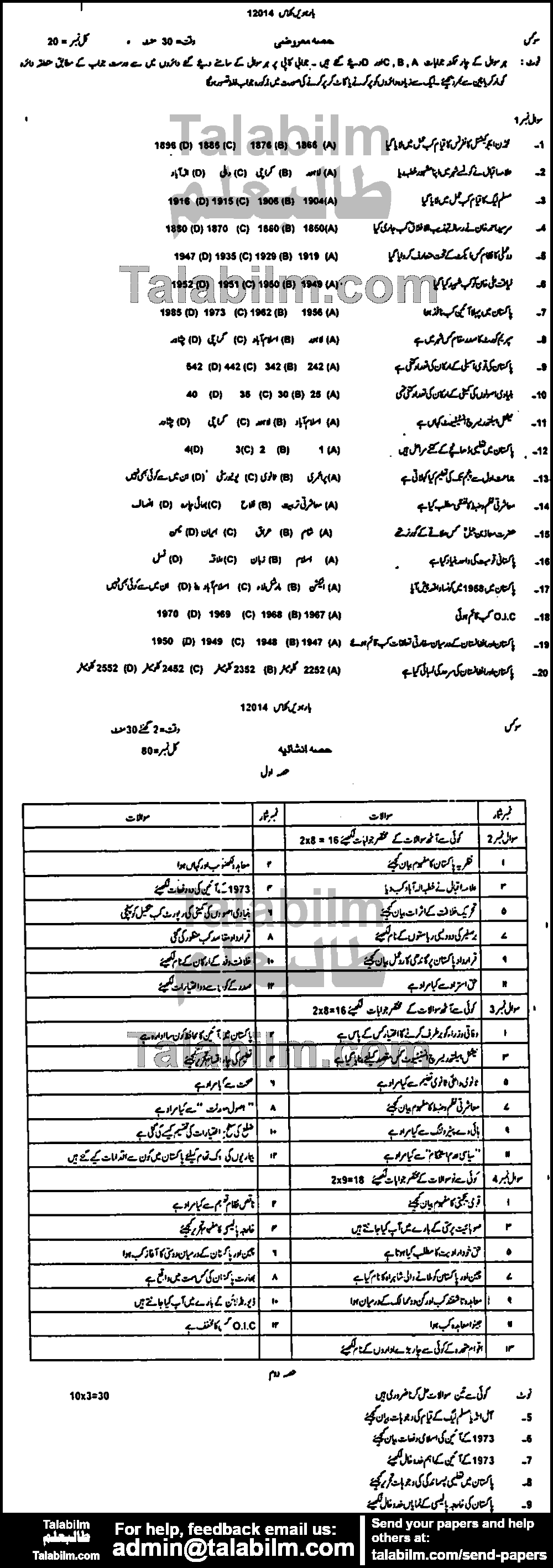 Civics 0 past paper for Group-I 2014