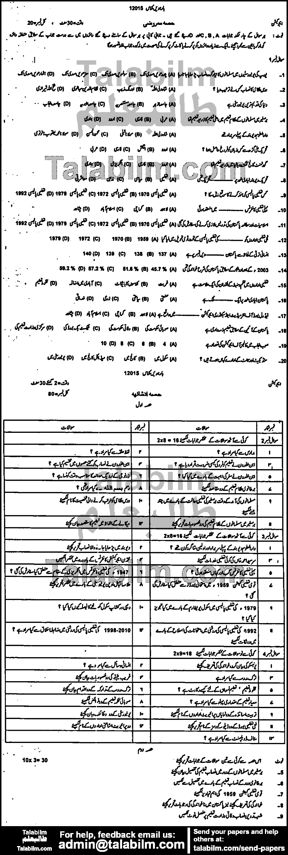 Education 0 past paper for Group-I 2015