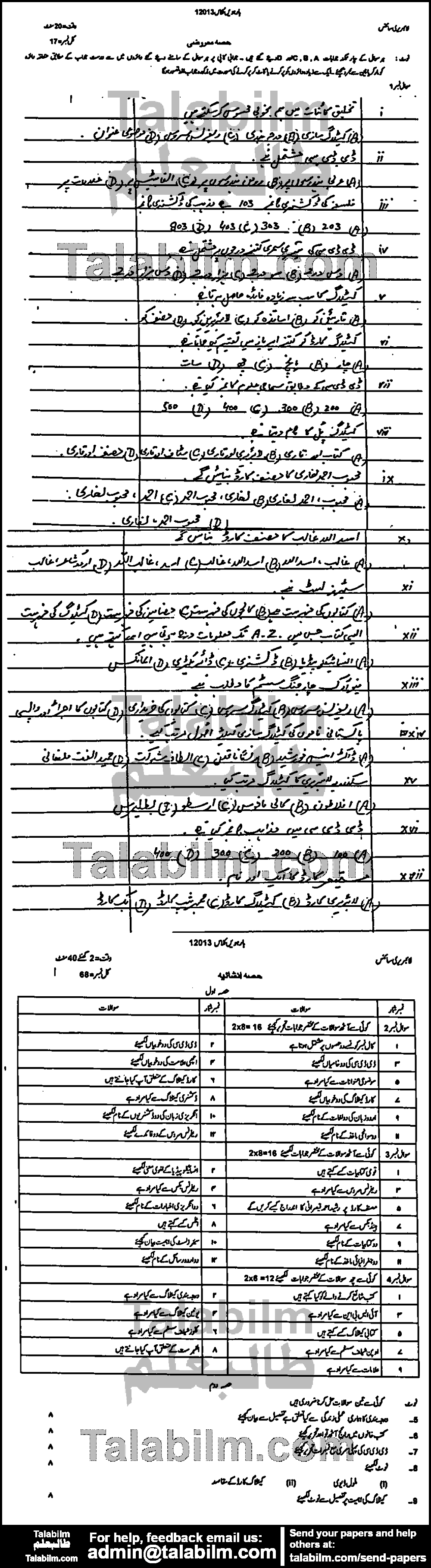 Library Science 0 past paper for Group-I 2013