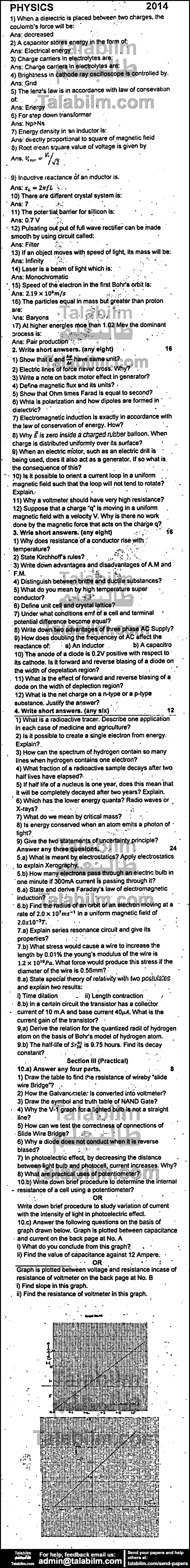 Physics 0 past paper for Group-I 2014