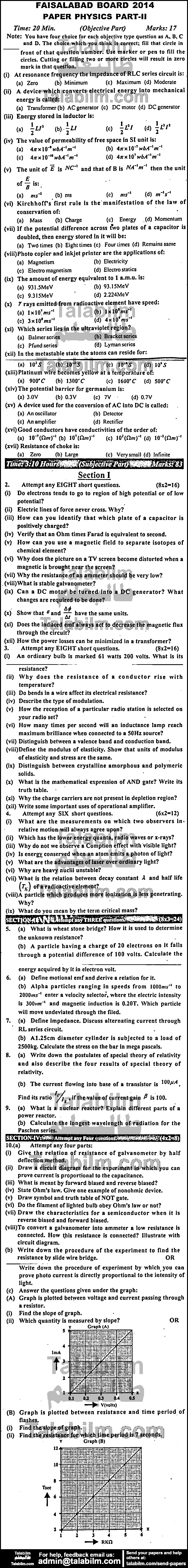 Physics 0 past paper for Group-II 2014