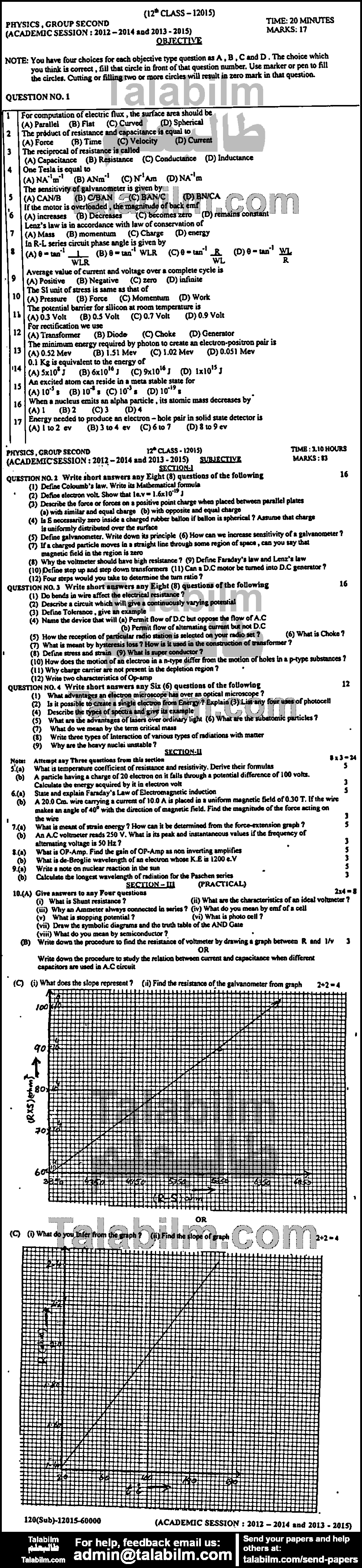 Physics 0 past paper for Group-II 2015