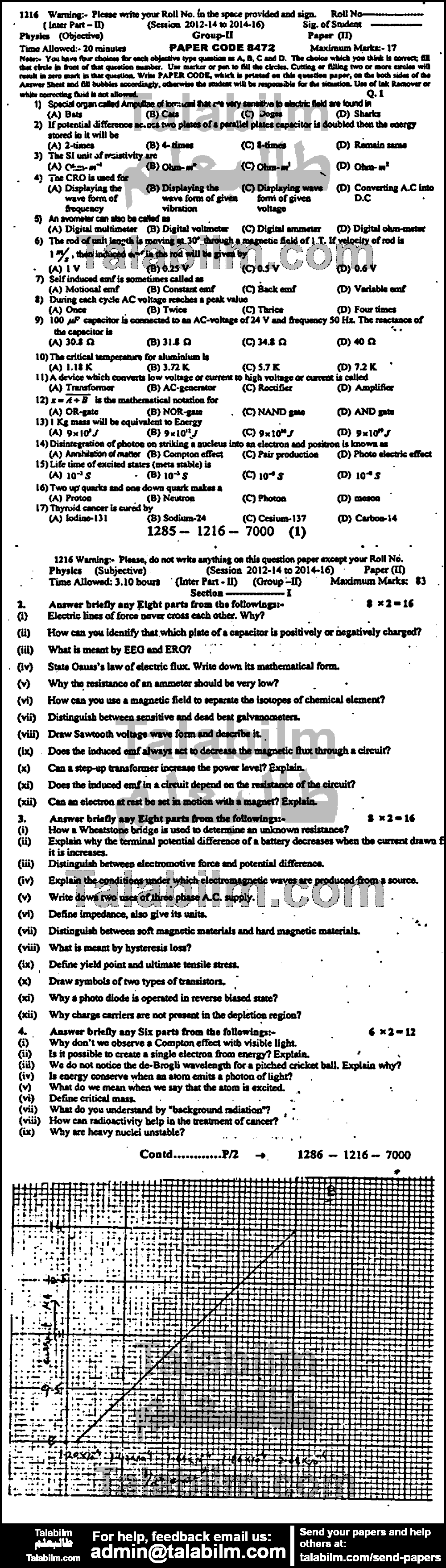 Physics 0 past paper for Group-II 2016