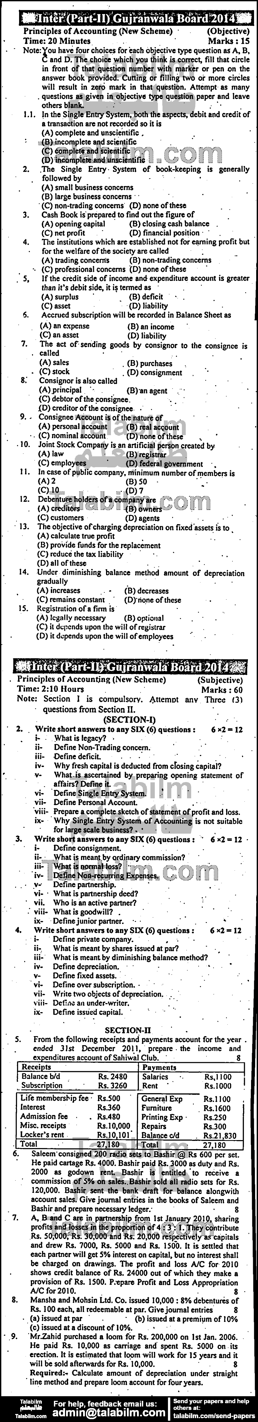 Principles Of Accounting 0 past paper for Group-I 2014