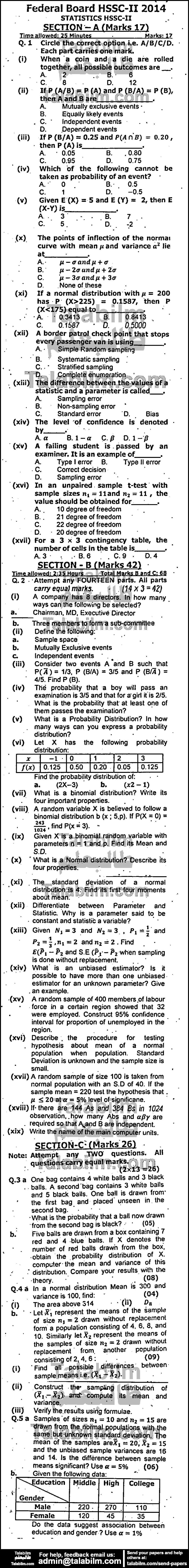 Statistics 0 past paper for Group-I 2014