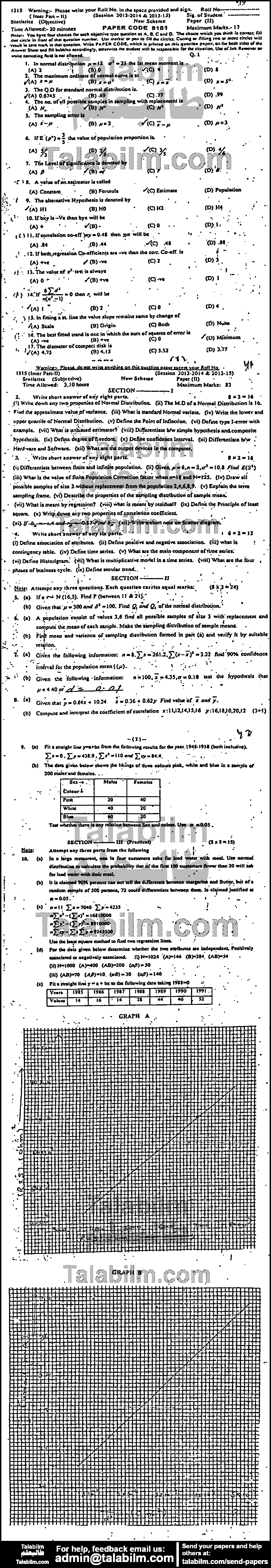 Statistics 0 past paper for Group-I 2015