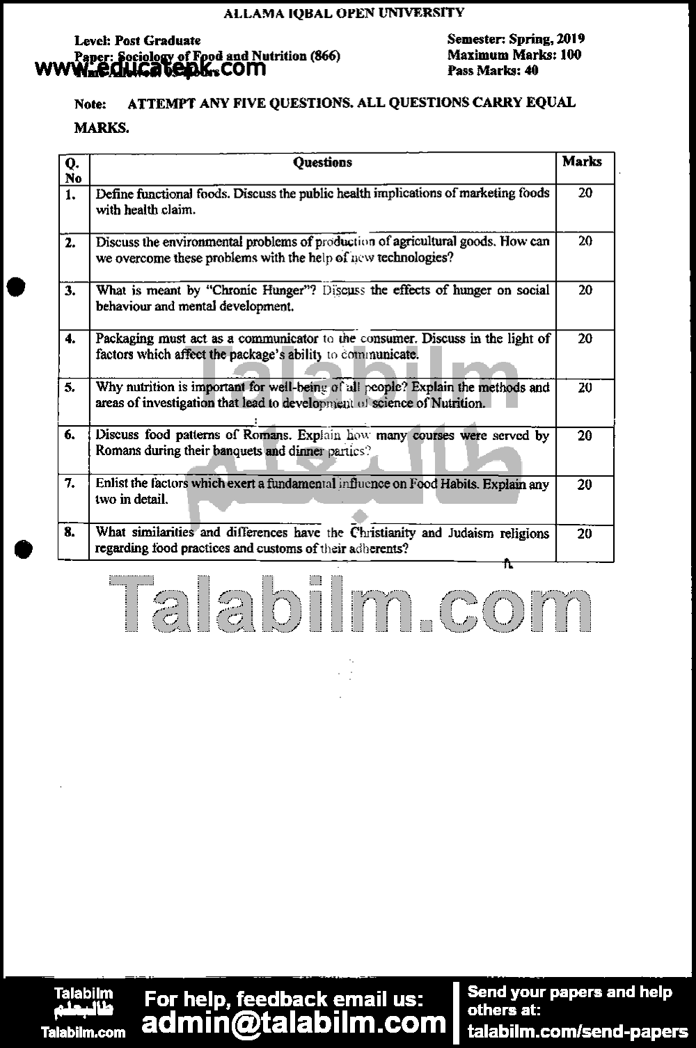 Sociology of Food & Nutrition 866 past paper for Spring 2019