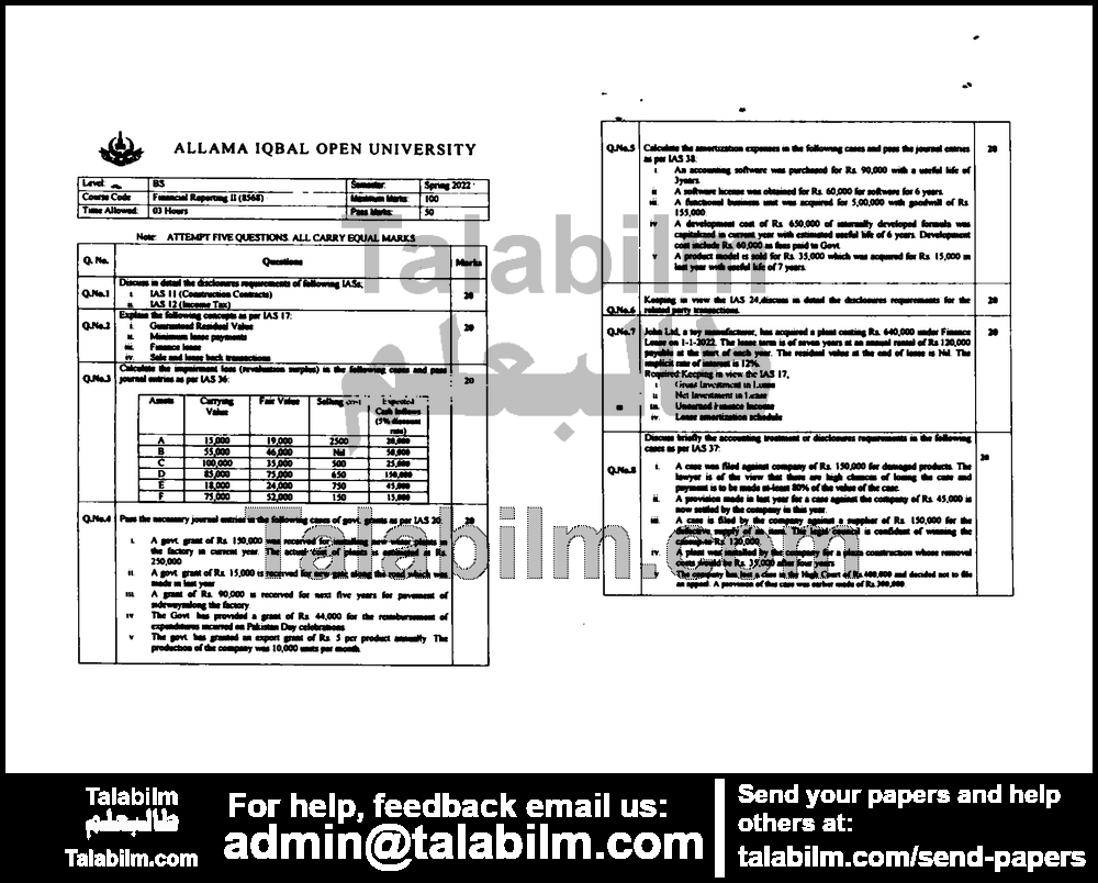 Financial Reporting II 8568 past paper for Spring 2022 Page No. 2