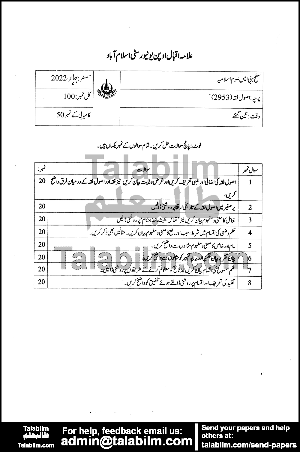 Principles of Islamic Jurisprudence 2953 past paper for Spring 2022