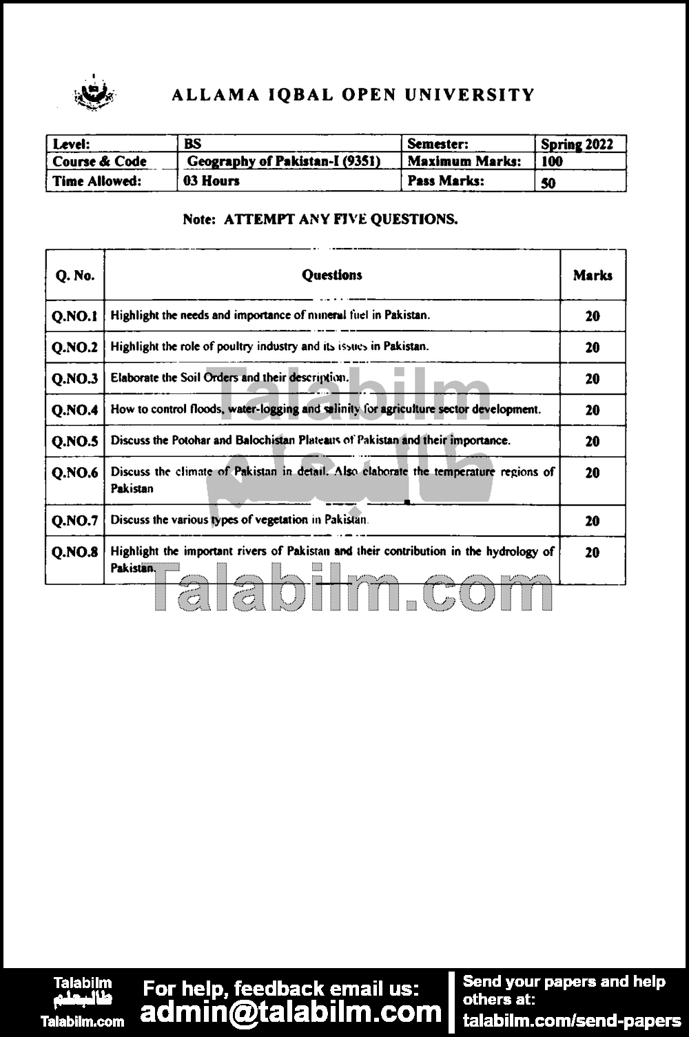 Geography of Pakistan I (M.C) 9351 past paper for Spring 2022