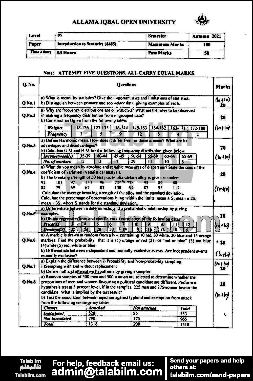 Introduction to Statistics 4485 past paper for Autumn 2021