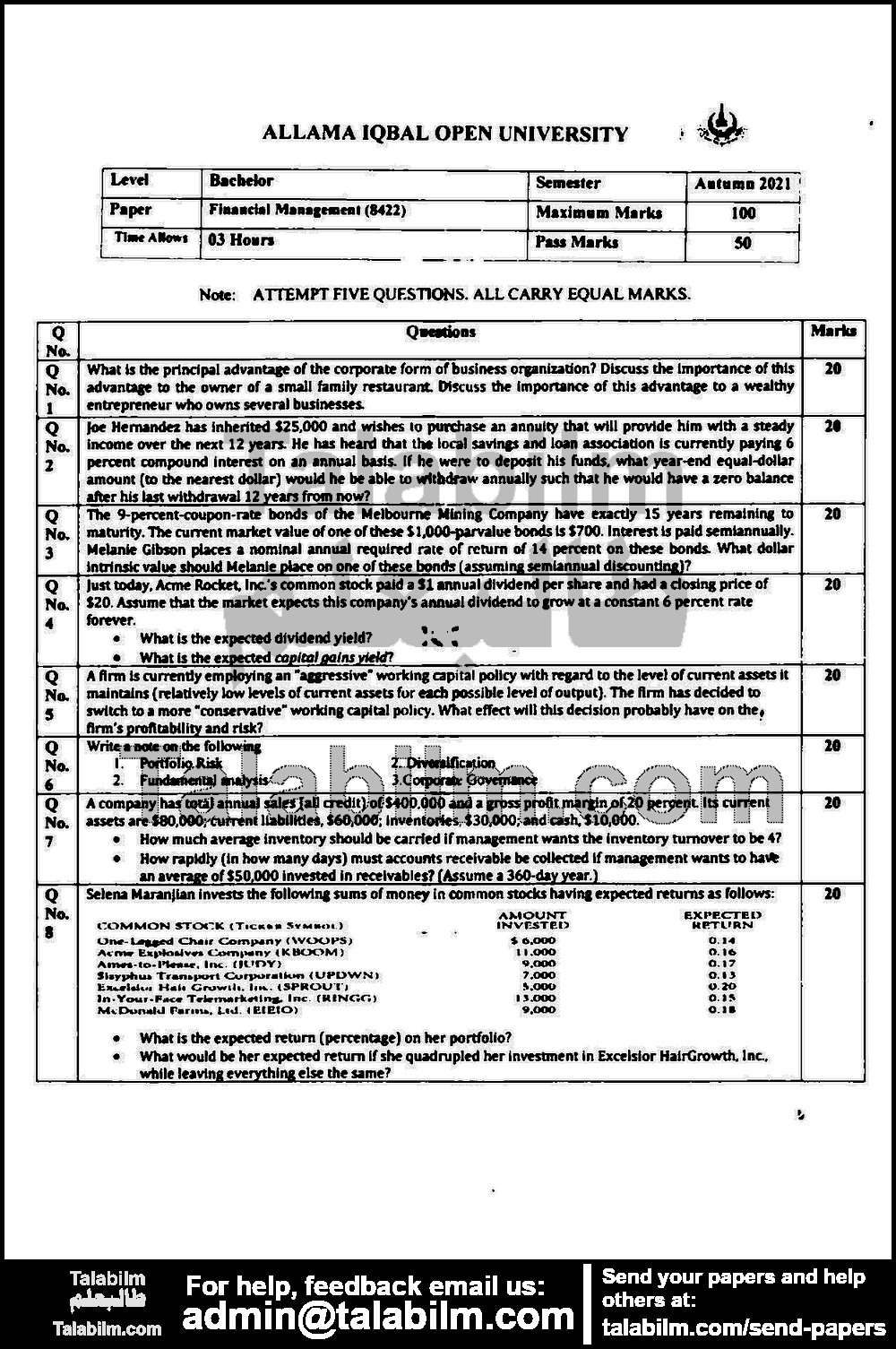 Financial Management 8422 past paper for Autumn 2021