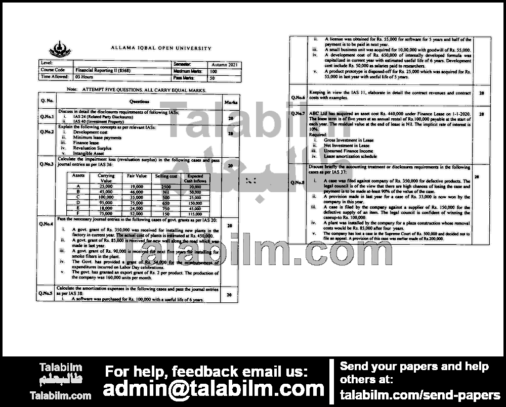 Financial Reporting II 8568 past paper for Autumn 2021 Page No. 2